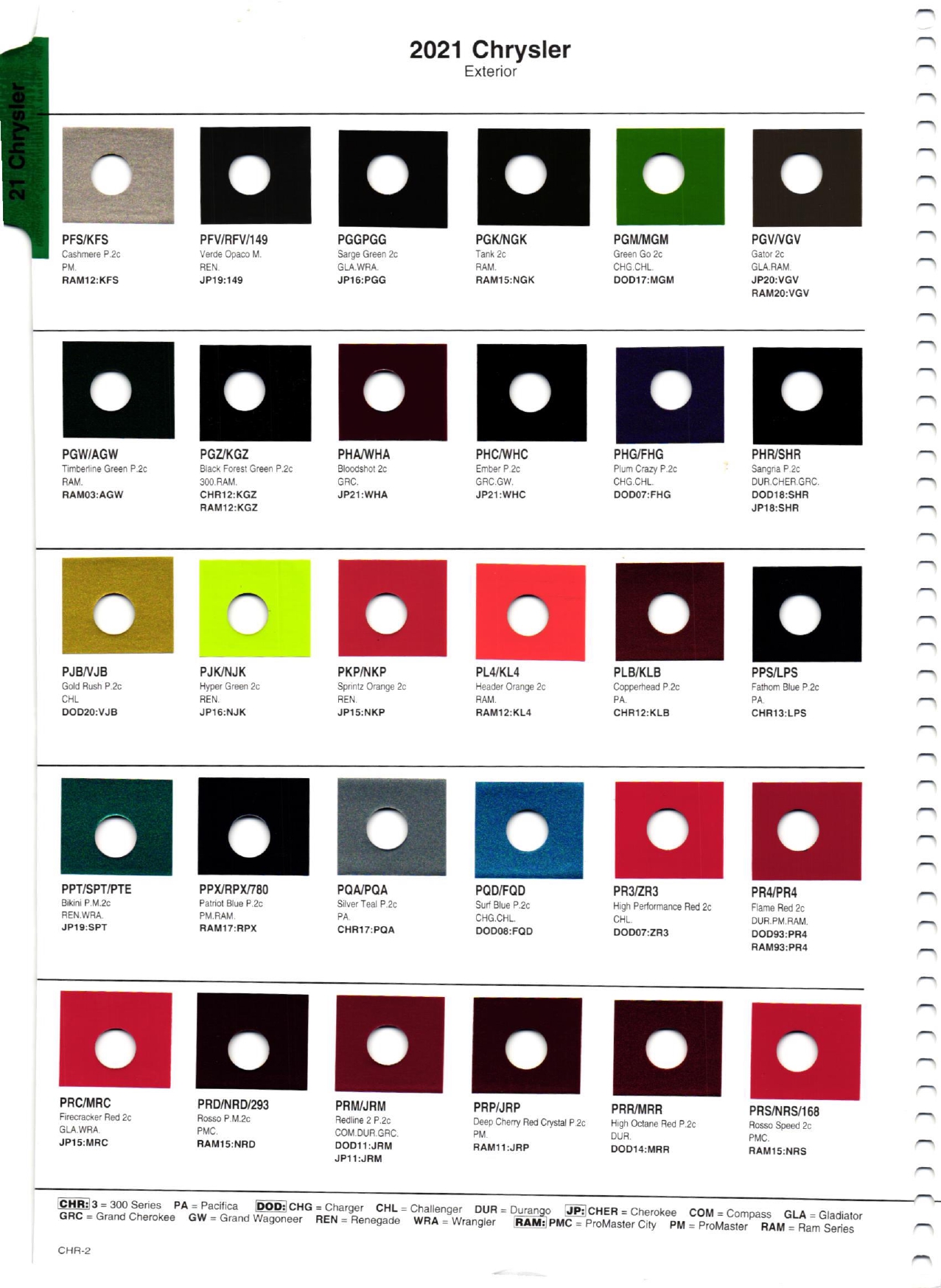 Color swatches, and their ordering paint codes for 2021 model vehicles