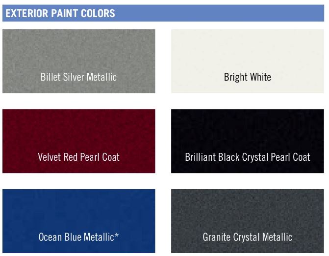 Chrysler Paint (Color) Code Chart For Exterior Vehicles