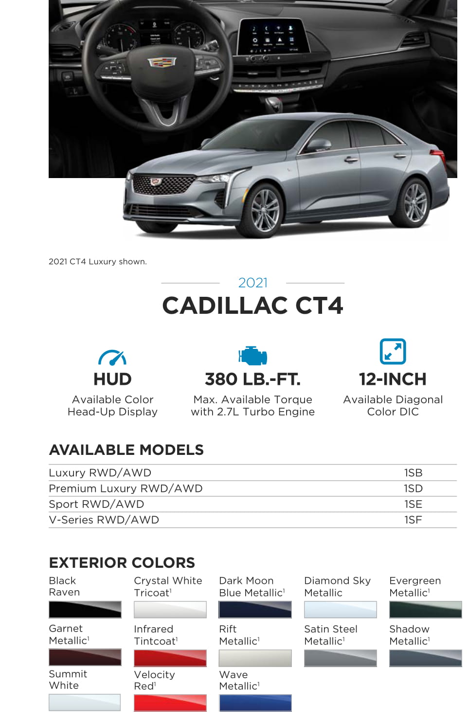 Exterior Colors used on this model Cadillac in 2021