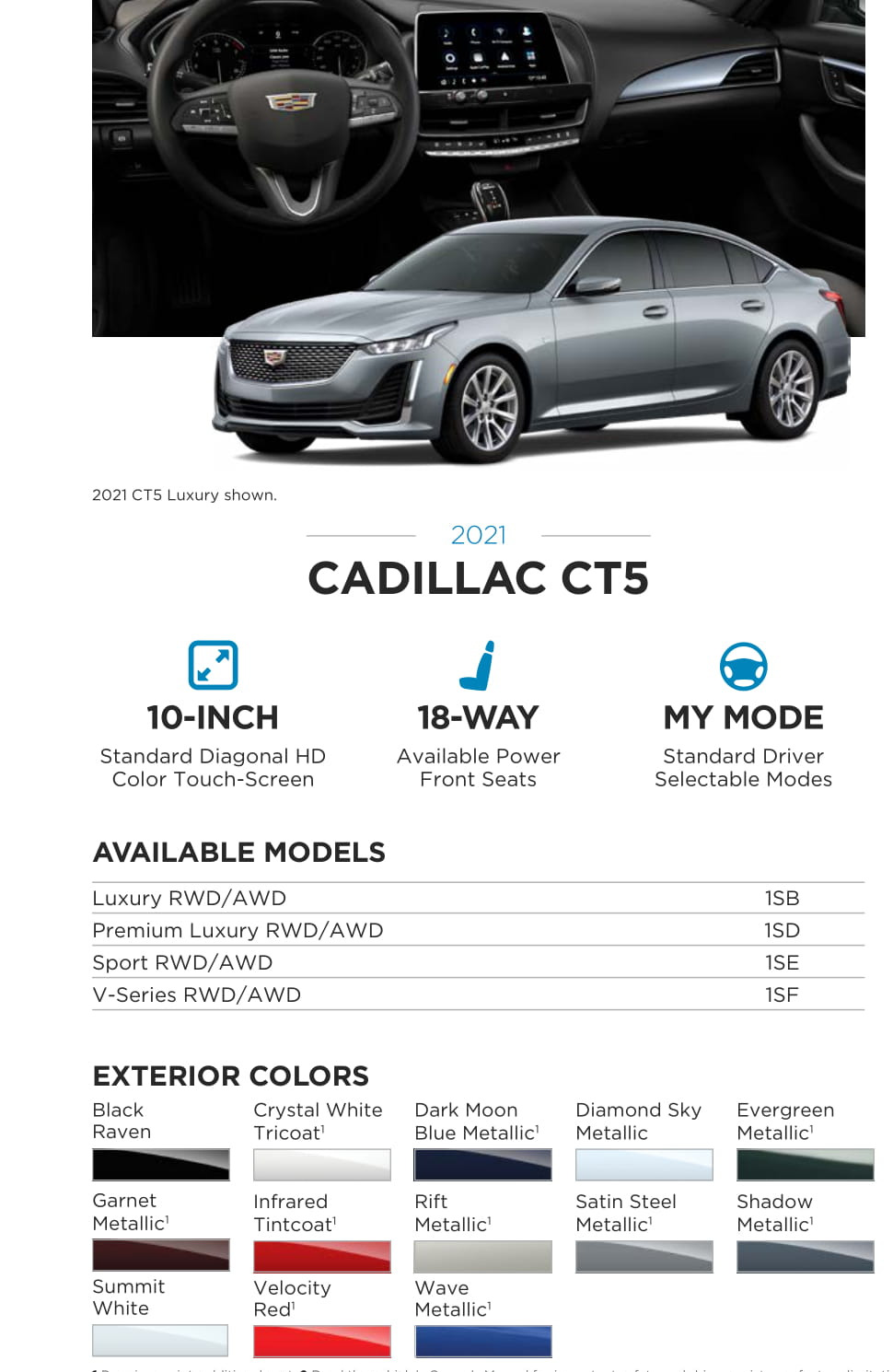 Exterior Colors used on this model Cadillac in 2021