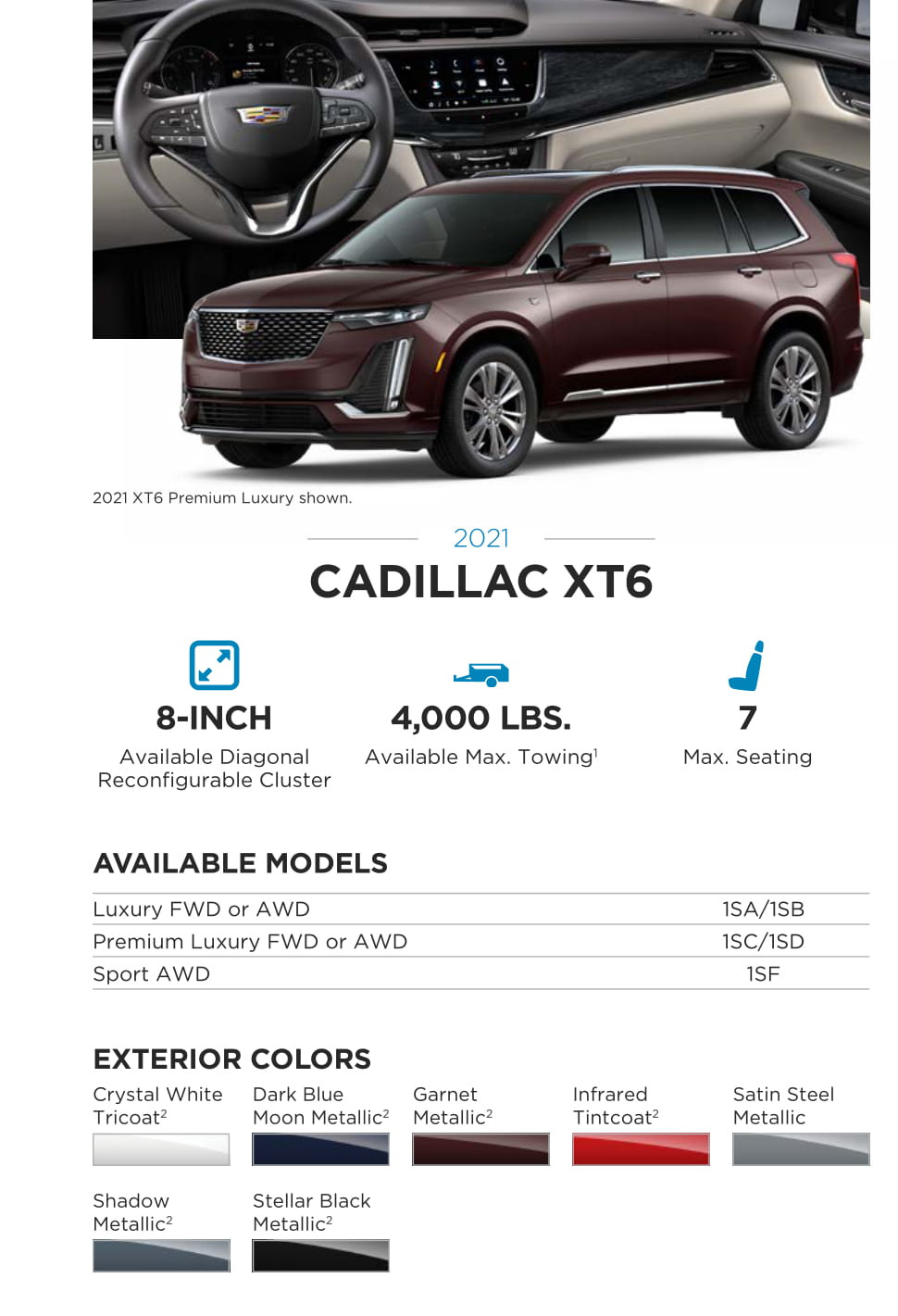 Exterior Colors used on this model Cadillac in 2021