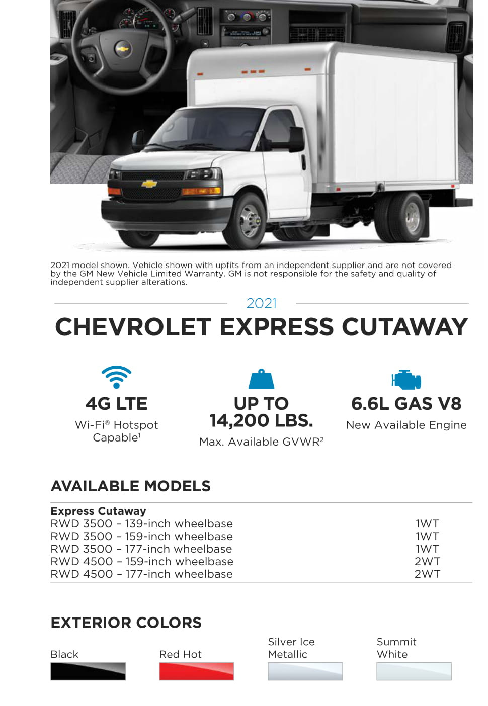 Models and Paint Colors used for this Chevy Vehicle in 2021