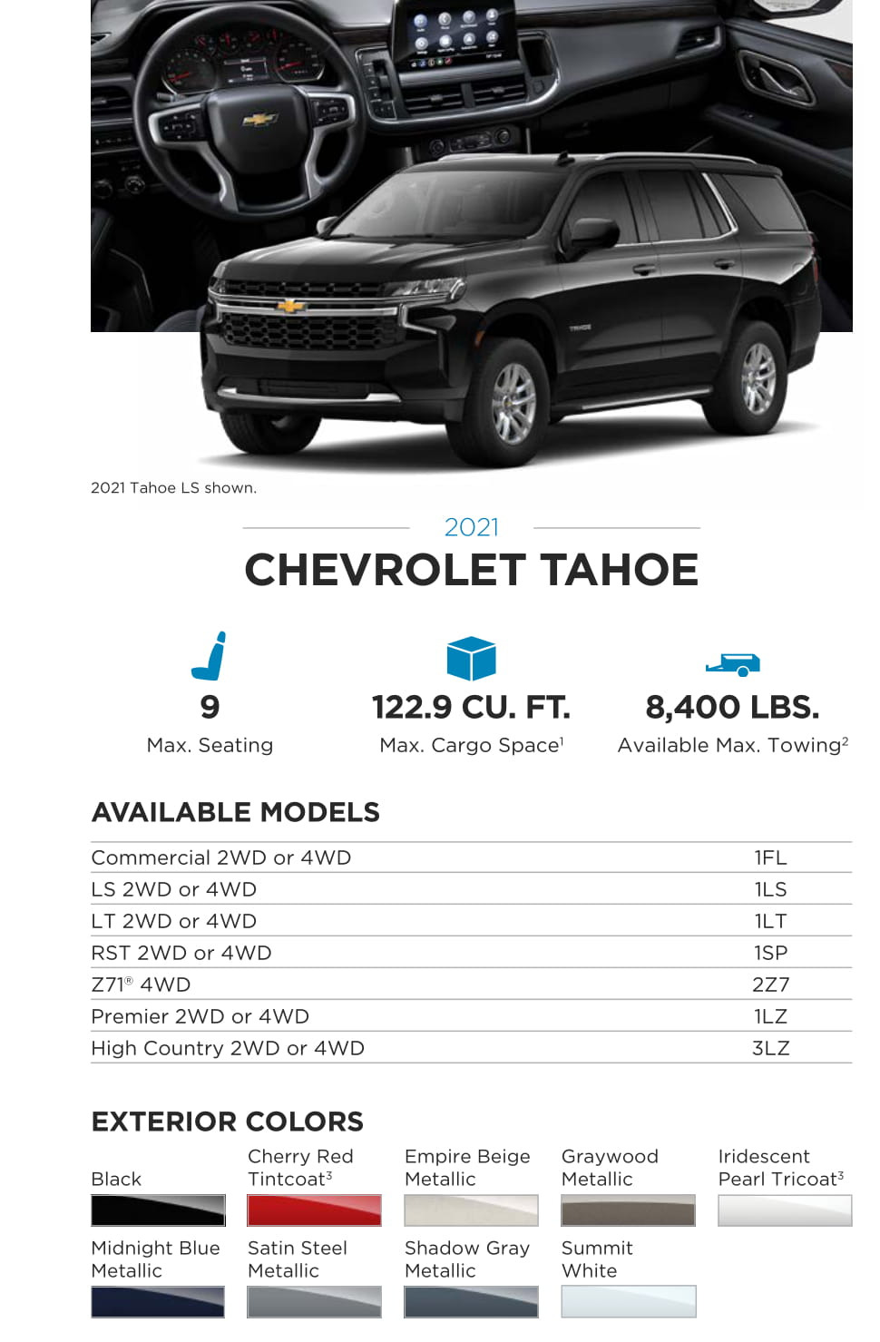 Models and Paint Colors used for this Chevy Vehicle in 2021