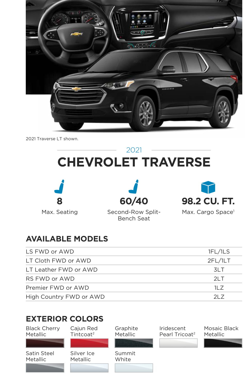 Models and Paint Colors used for this Chevy Vehicle in 2021