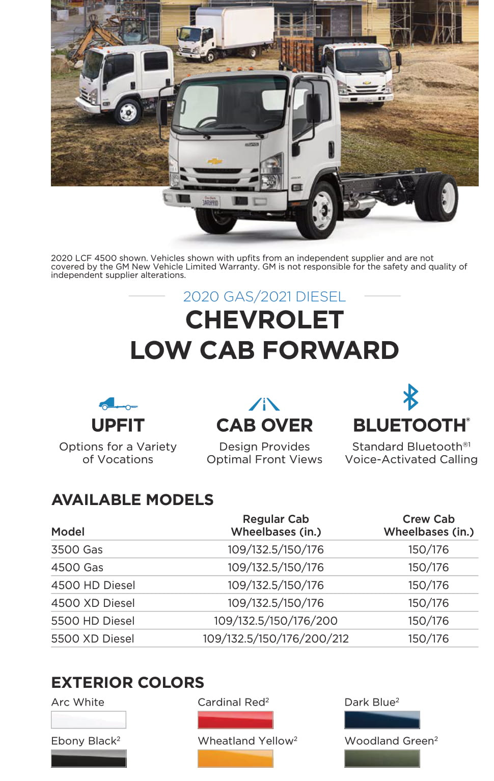 Models and Paint Colors used for this Chevy Vehicle in 2021