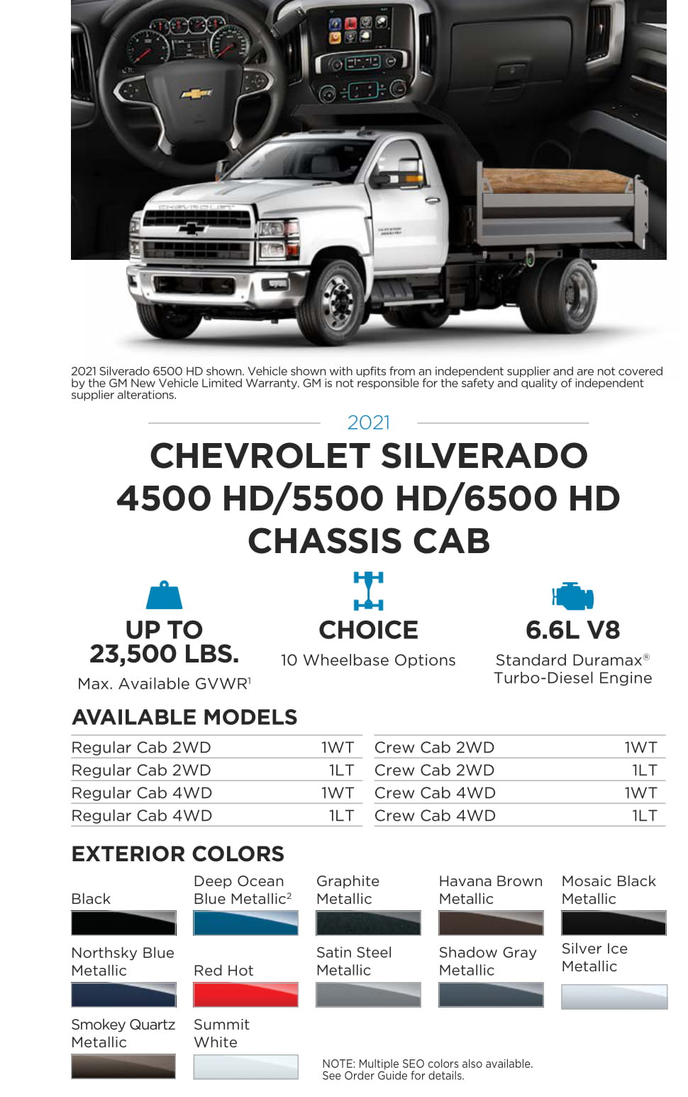 Models and Paint Colors used for this Chevy Vehicle in 2021