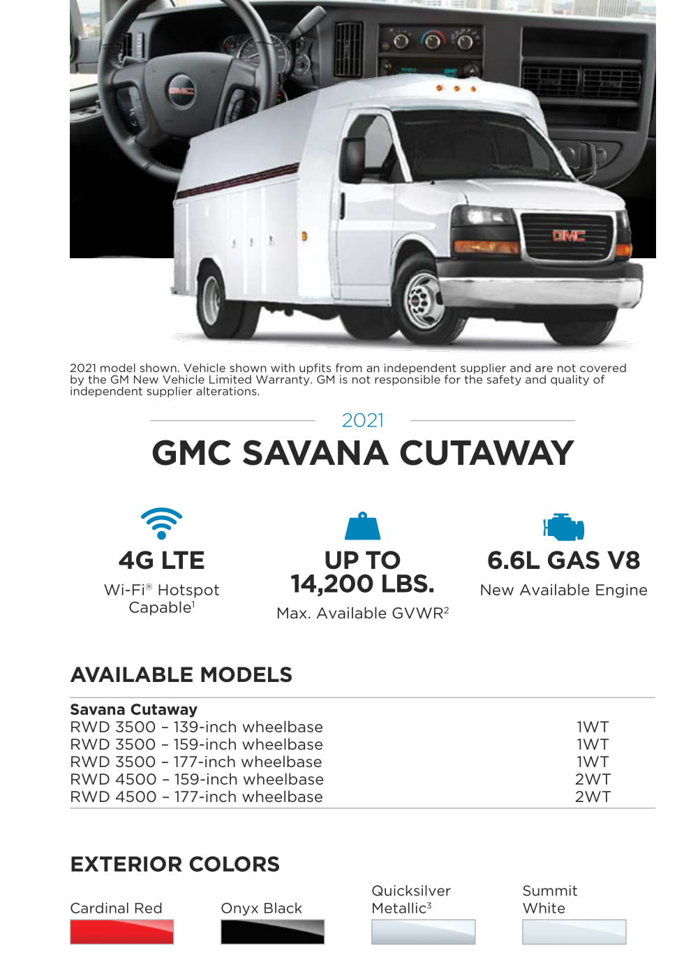 Models and Paint Colors used for this GMC Vehicle in 2021