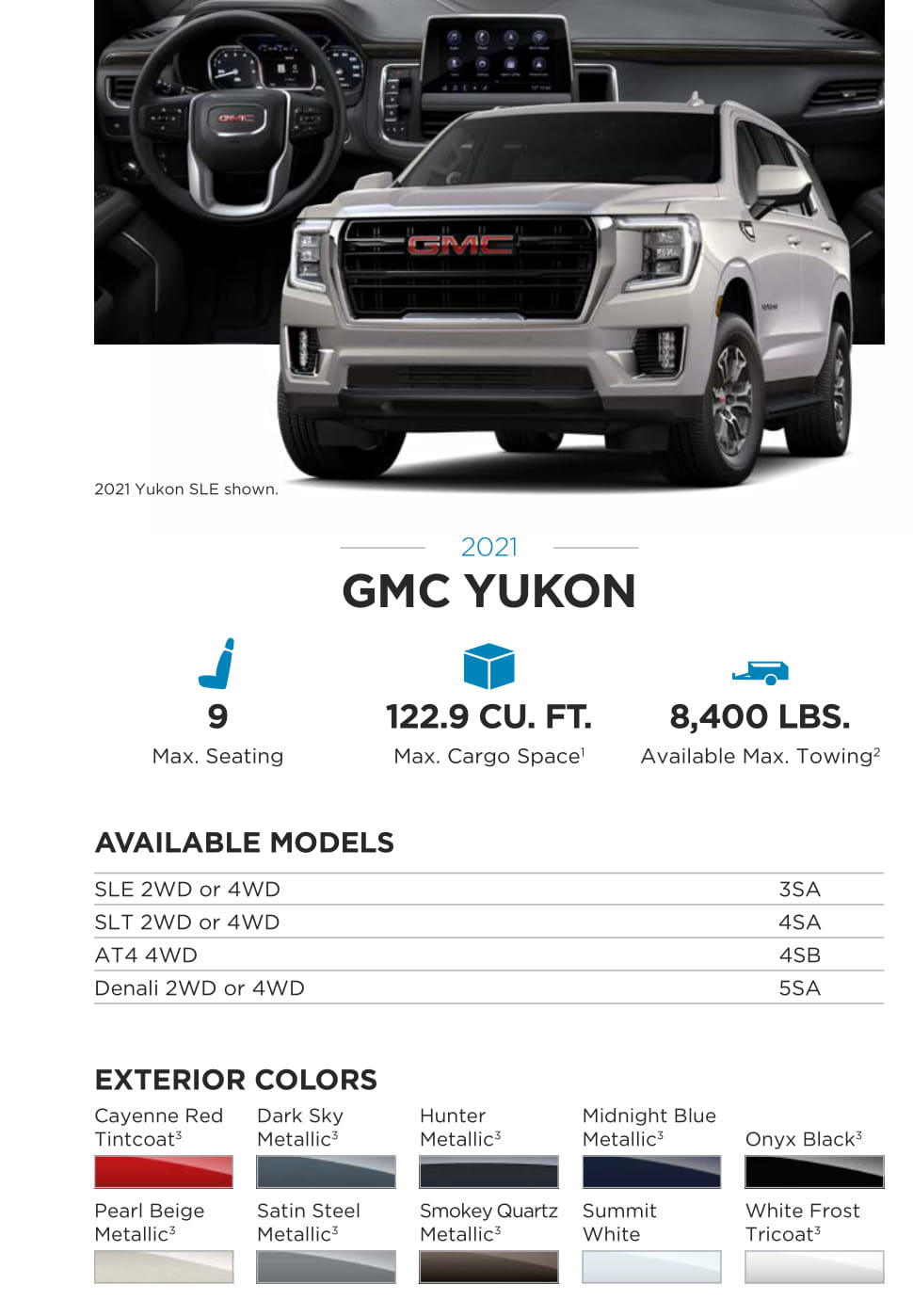 Models and Paint Colors used for this GMC Vehicle in 2021