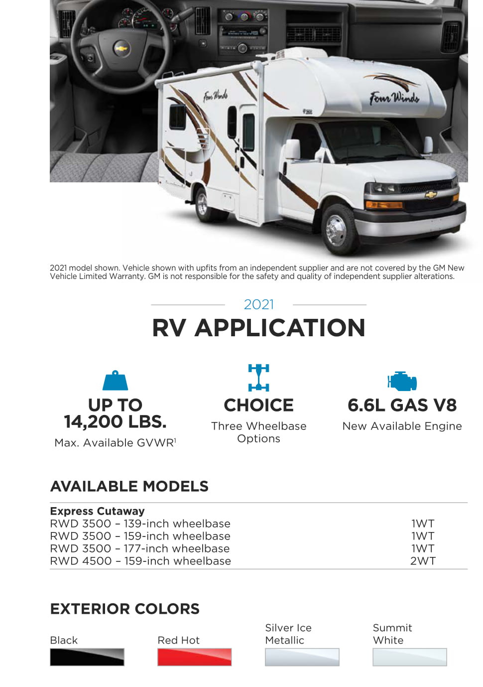 Exterior Colors used on the GM RV 3500 in 2021