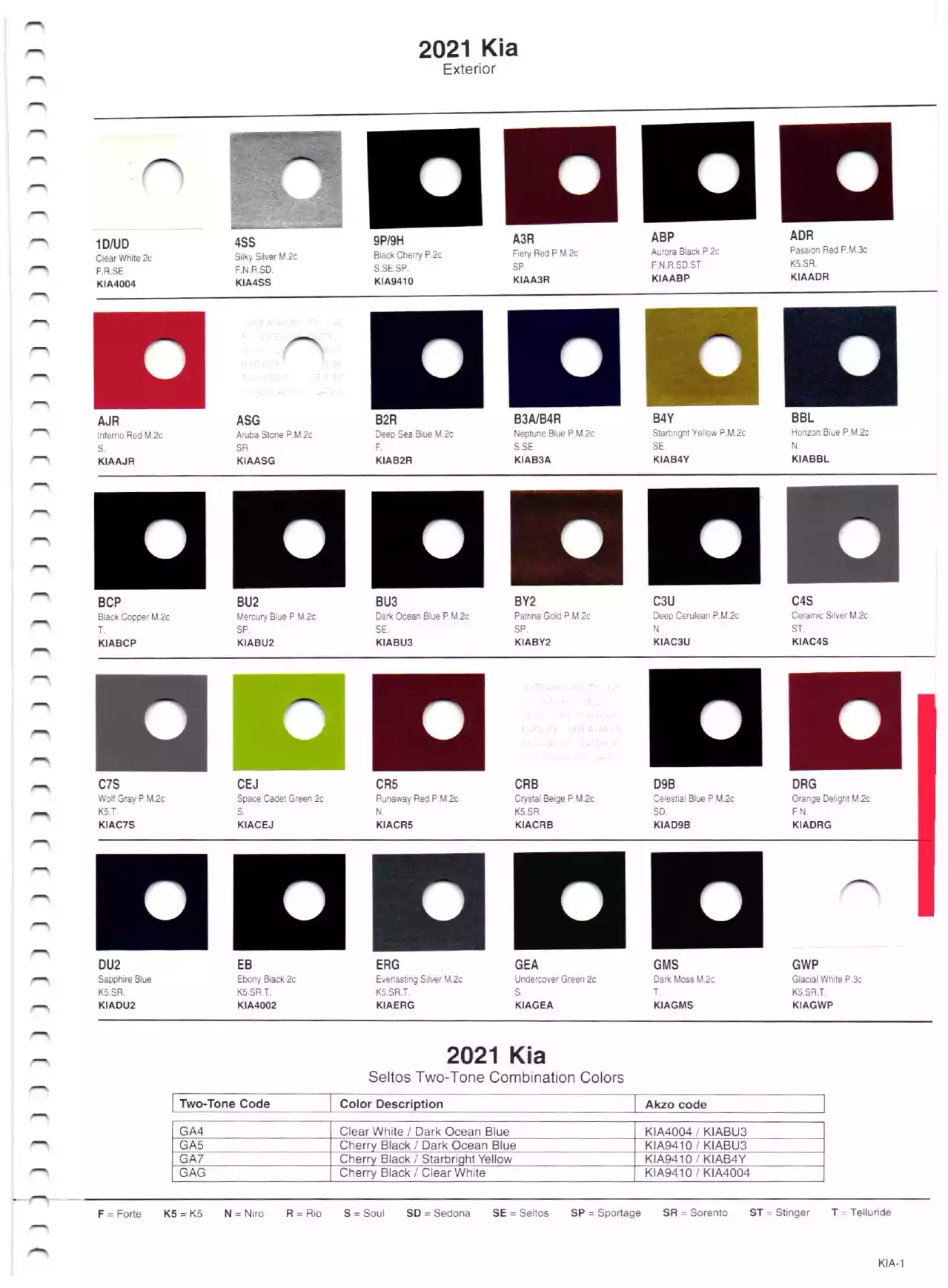 Color swatches, and their ordering paint codes for 2021 model vehicles