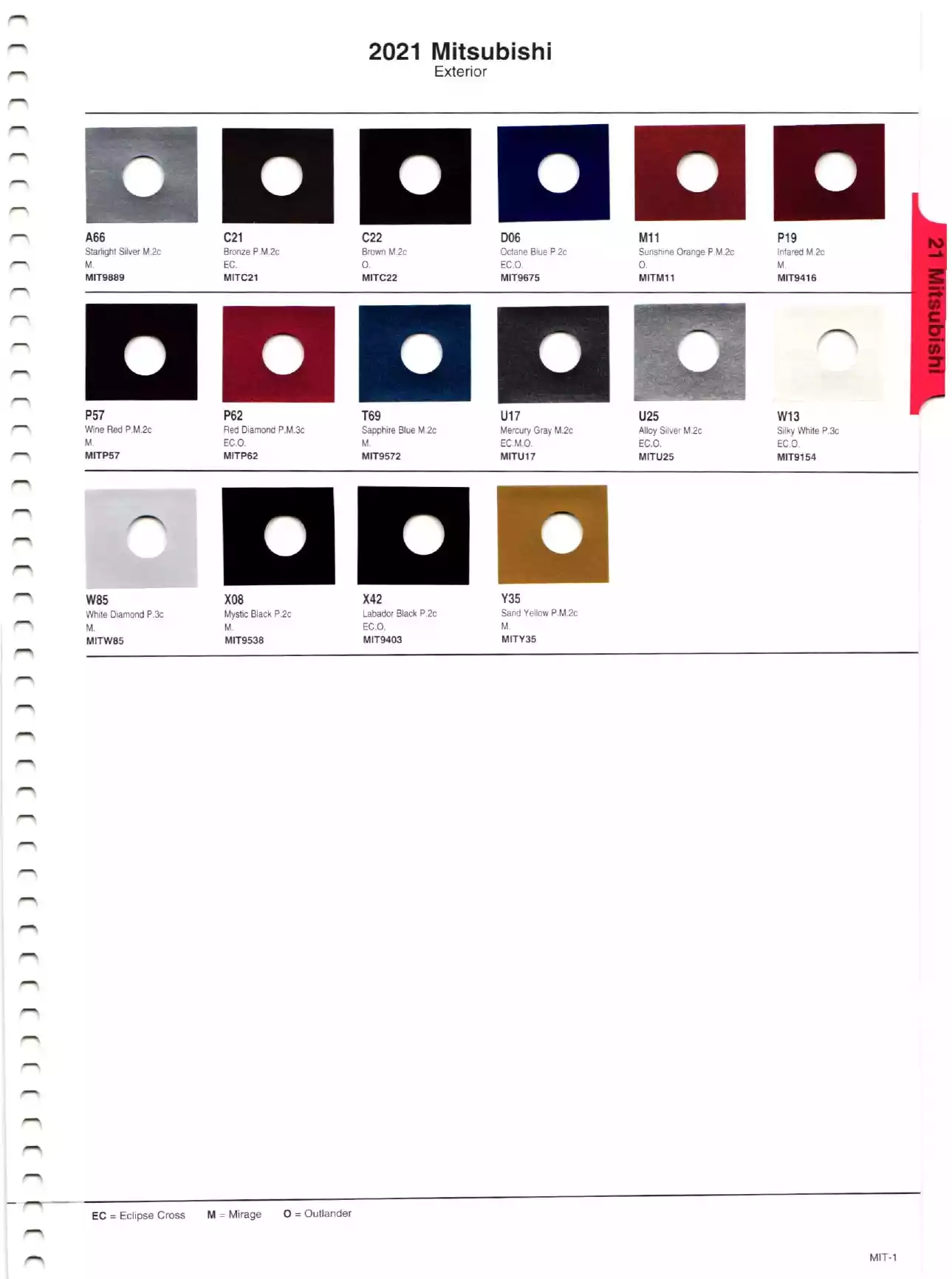 Color swatches, and their ordering paint codes for 2021 model vehicles