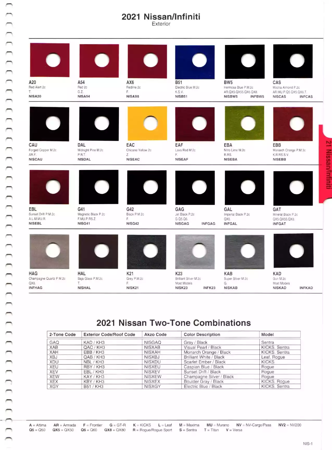 Color swatches, and their ordering paint codes for 2021 model vehicles