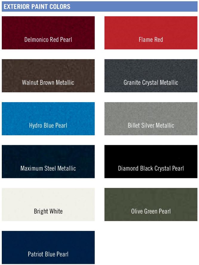 Dodge Paint Code and Color Chart