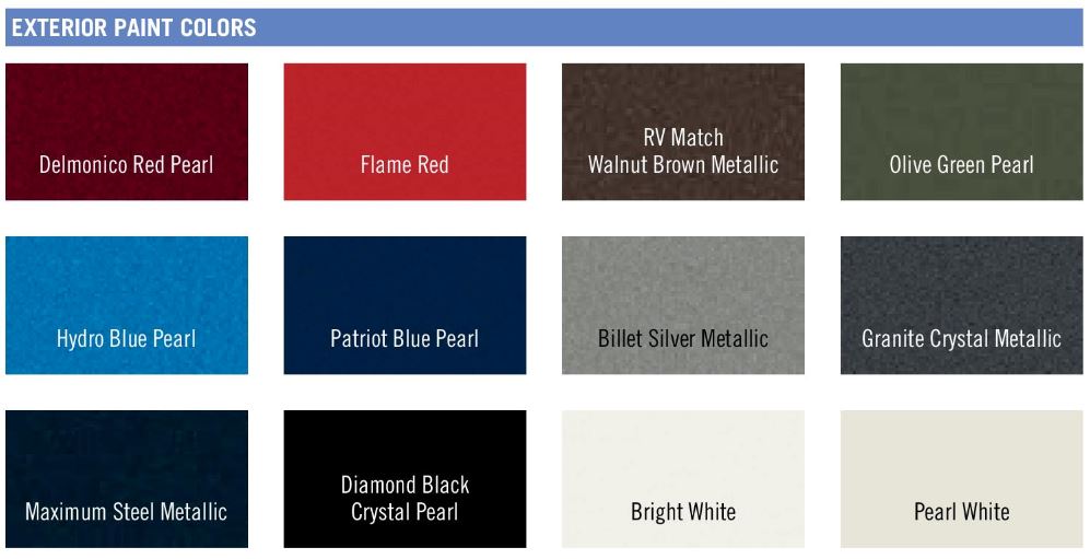 Dodge Paint Code and Color Chart