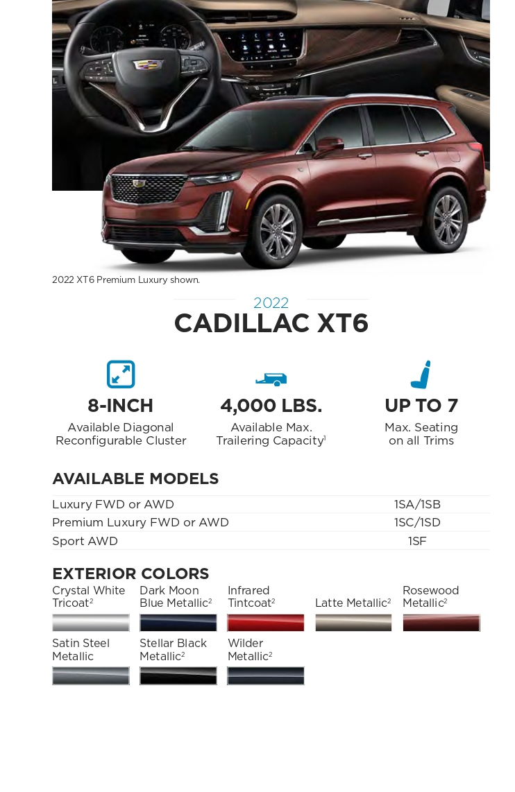 paint codes for specific model general motors vehicles in 2022