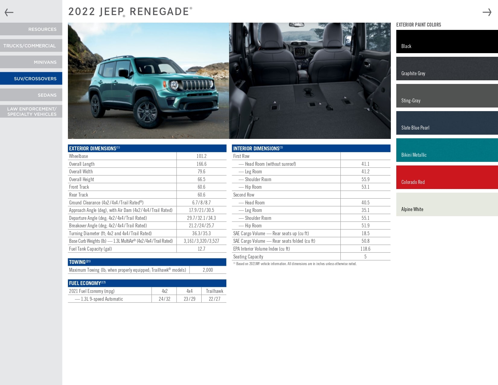 For the 2022 year color shades and examples of the exterior color of the jeep model.