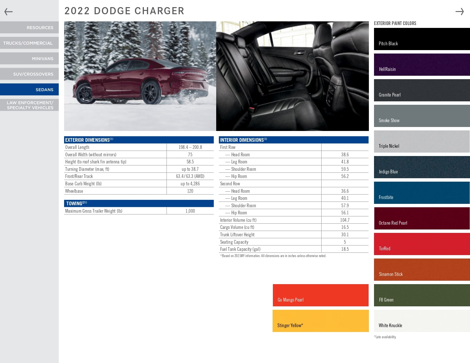 For the 2022 year color shades and examples of the exterior color of the dodge model.