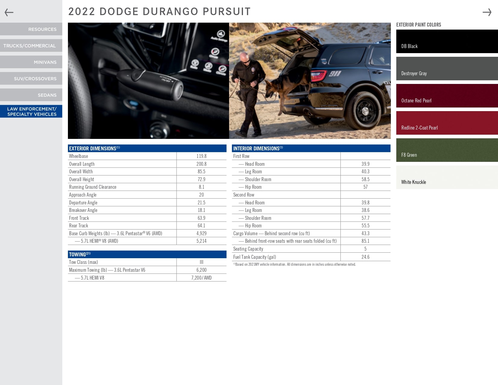 For the 2022 year color shades and examples of the exterior color of the dodge model.