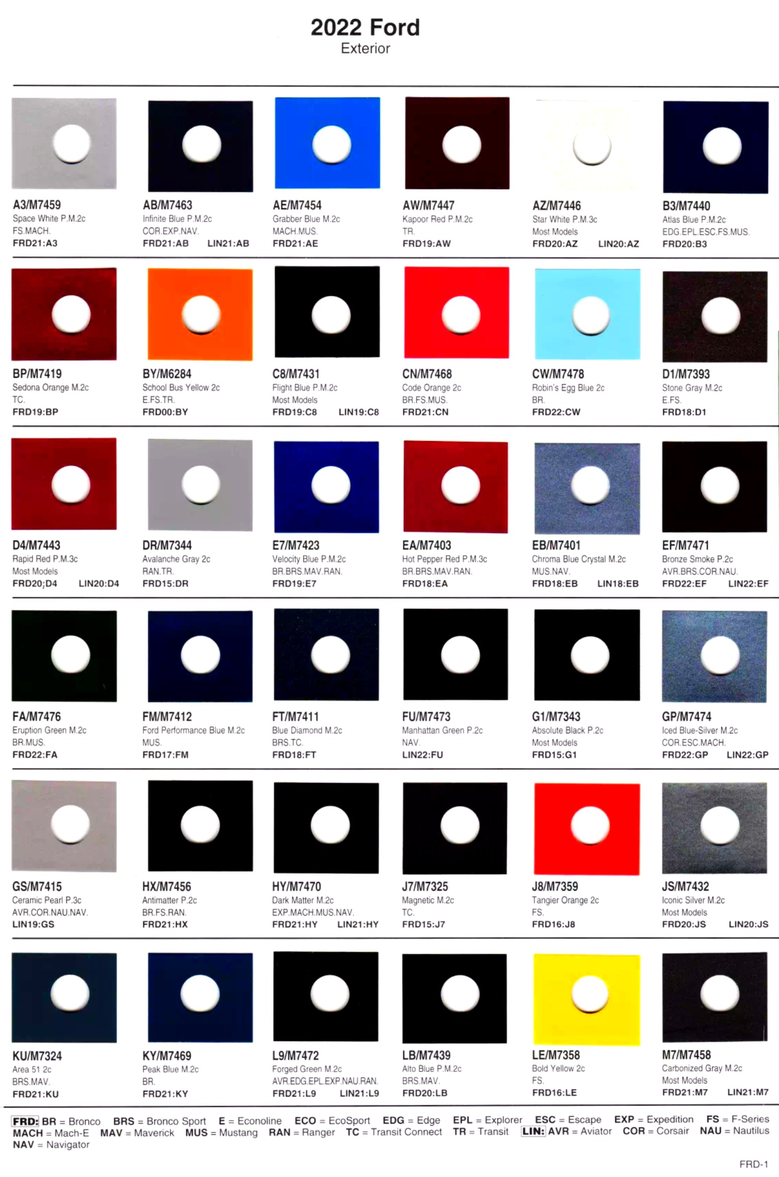 Paint Chips and Paint code examples for Ford Motor company of  Interior, Exterior, Wheel, Accent, Underhood & Striping colors used by Ford & Lincoln vehicles. 