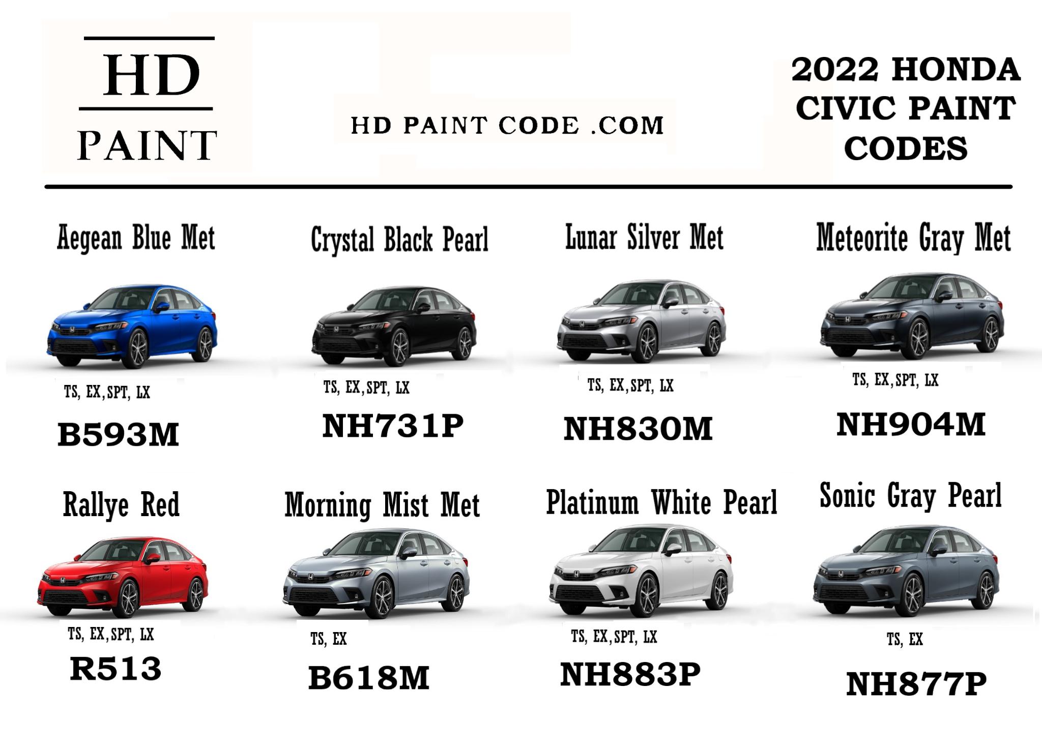 2022 Honda CR V Color Chart