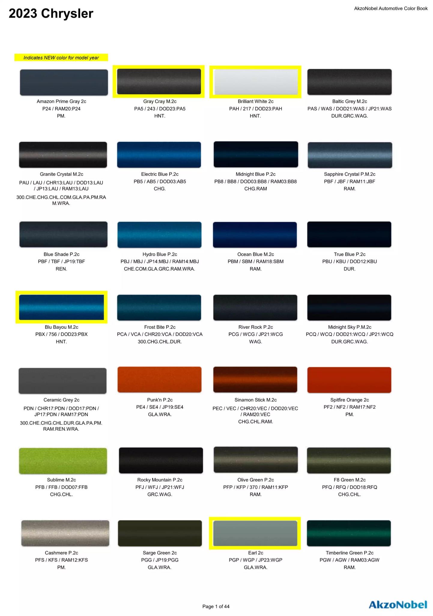 Reference image of automotive paint color samples with corresponding OEM codes, ordering codes, and example vehicles using each shade.