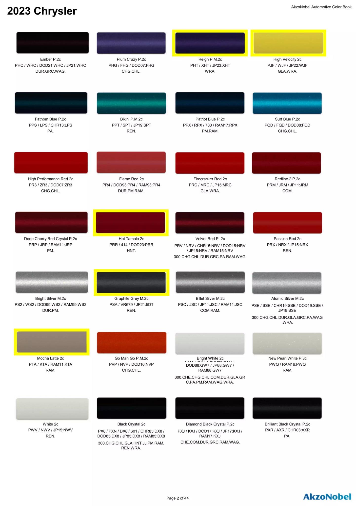Reference image of automotive paint color samples with corresponding OEM codes, ordering codes, and example vehicles using each shade.