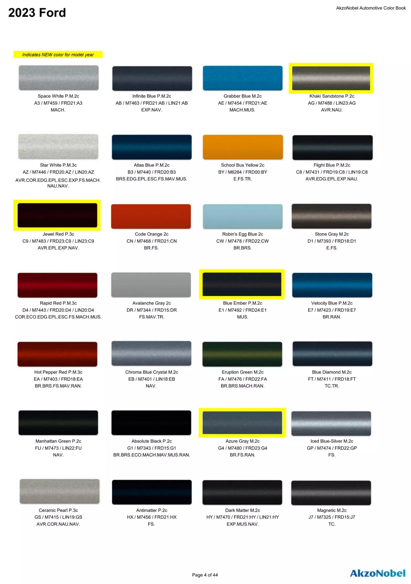 Reference image of automotive paint color samples with corresponding OEM codes, ordering codes, and example vehicles using each shade.