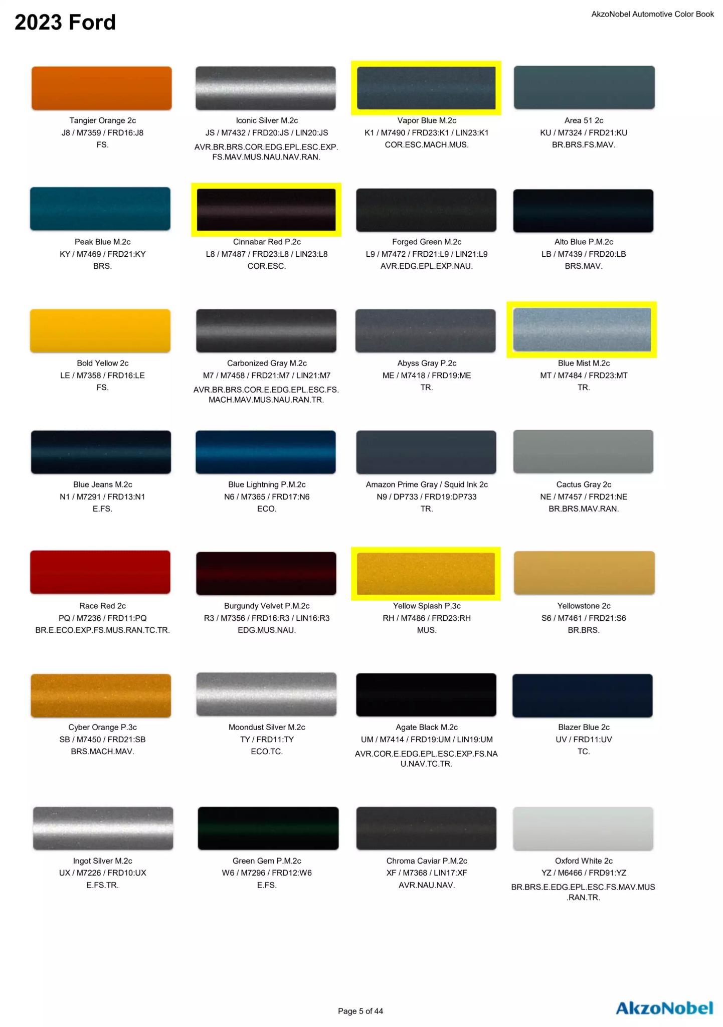 Reference image of automotive paint color samples with corresponding OEM codes, ordering codes, and example vehicles using each shade.
