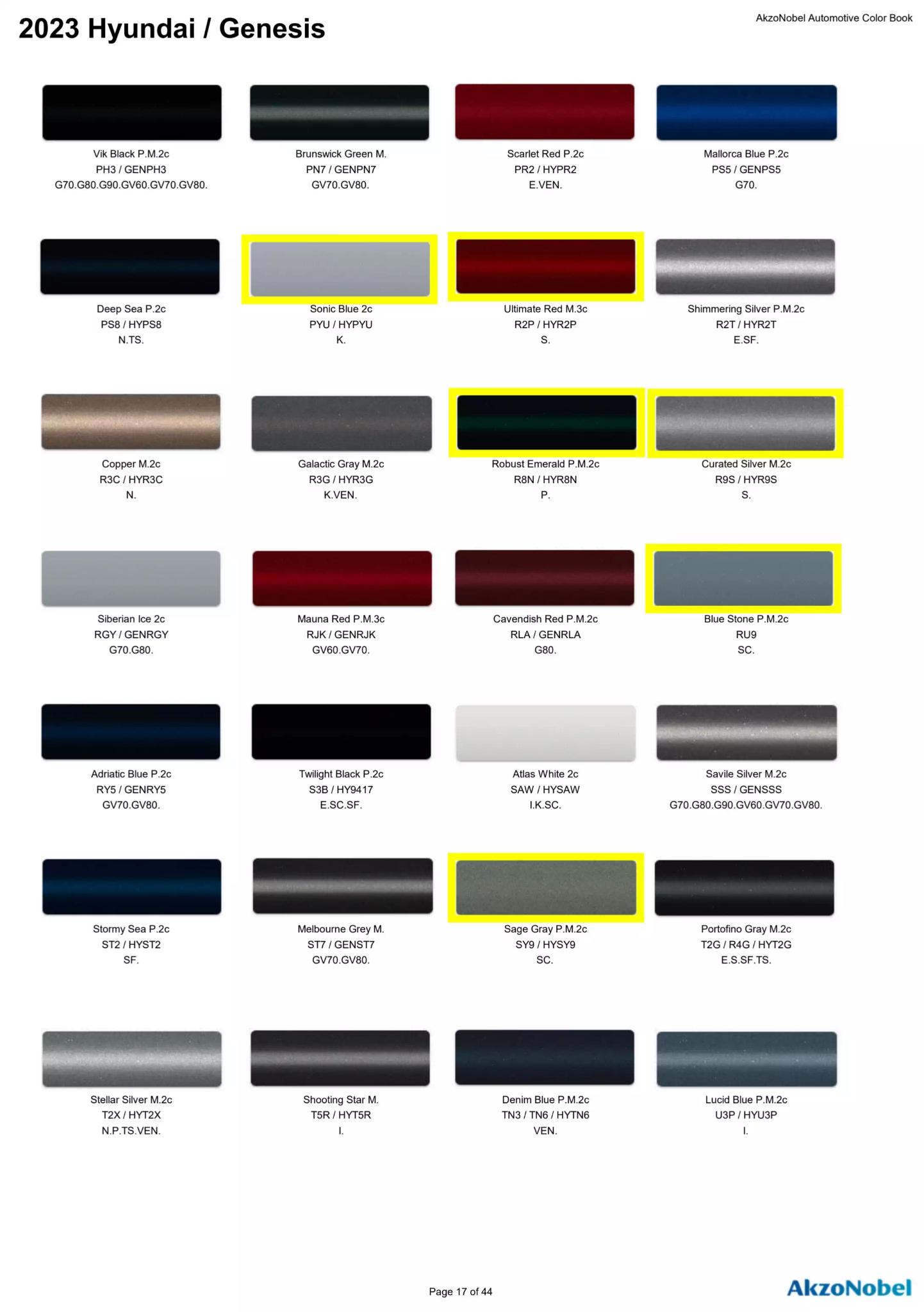 Reference image of automotive paint color samples with corresponding OEM codes, ordering codes, and example vehicles using each shade.