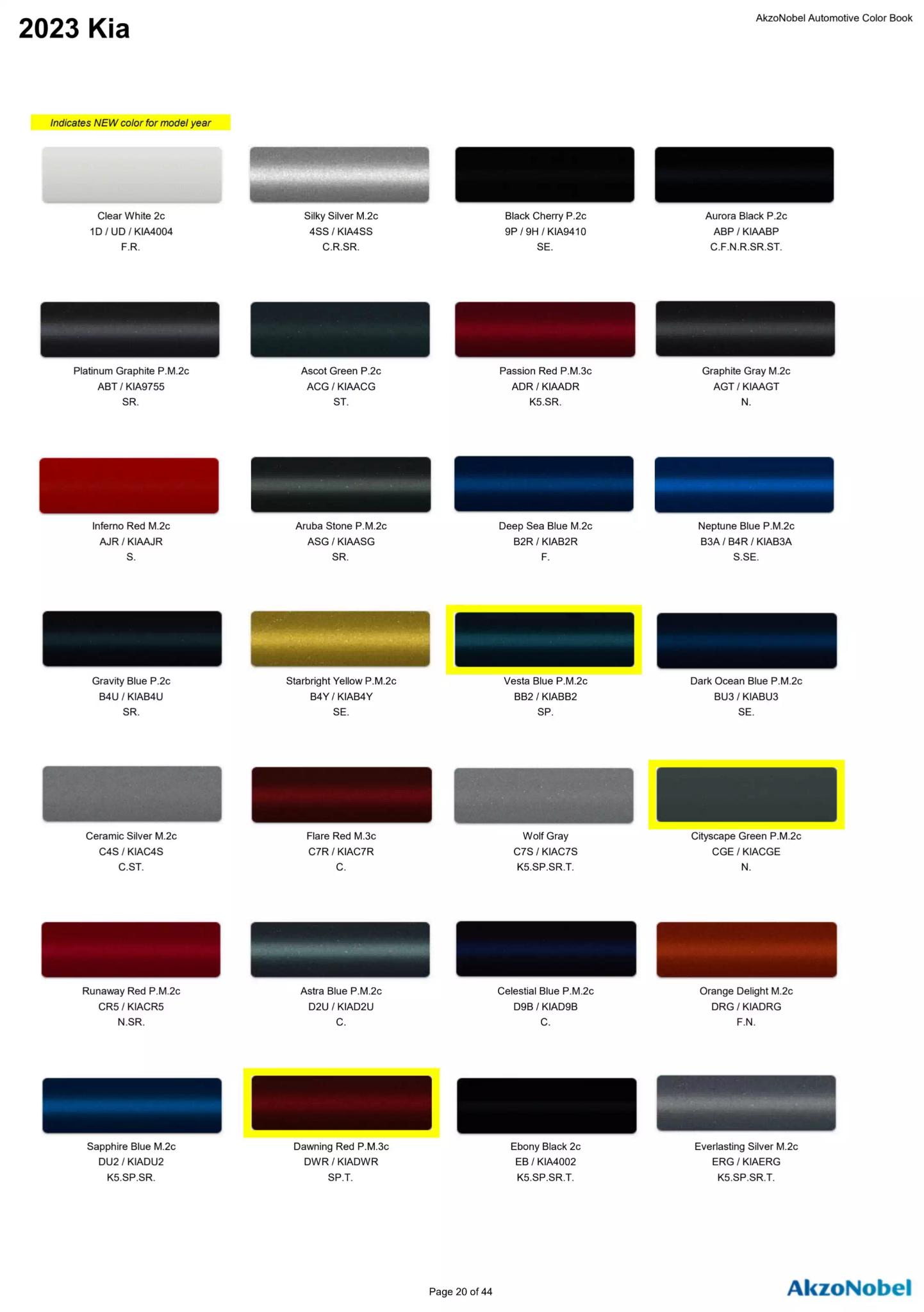 Reference image of automotive paint color samples with corresponding OEM codes, ordering codes, and example vehicles using each shade.