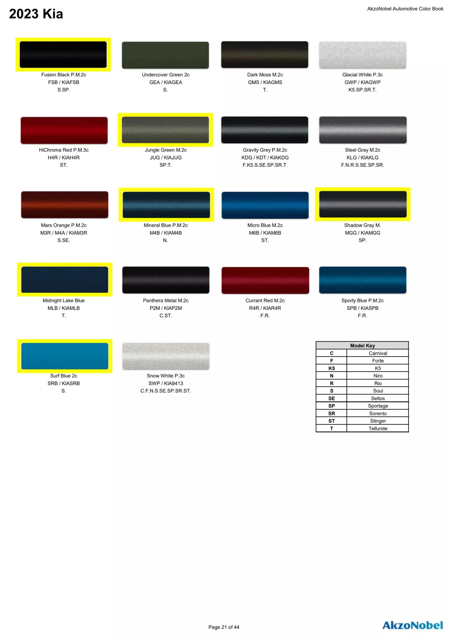Reference image of automotive paint color samples with corresponding OEM codes, ordering codes, and example vehicles using each shade.