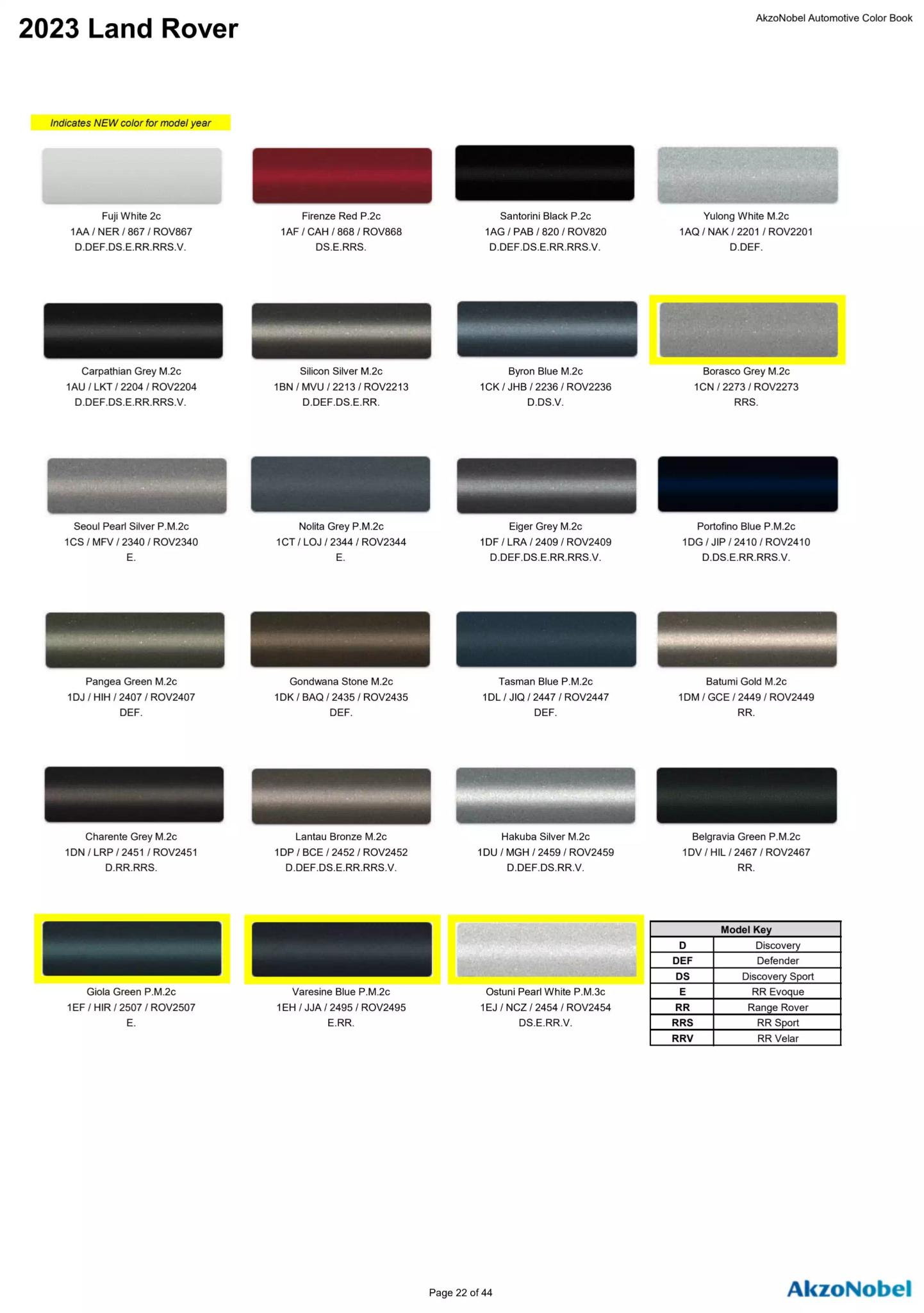 Reference image of automotive paint color samples with corresponding OEM codes, ordering codes, and example vehicles using each shade.