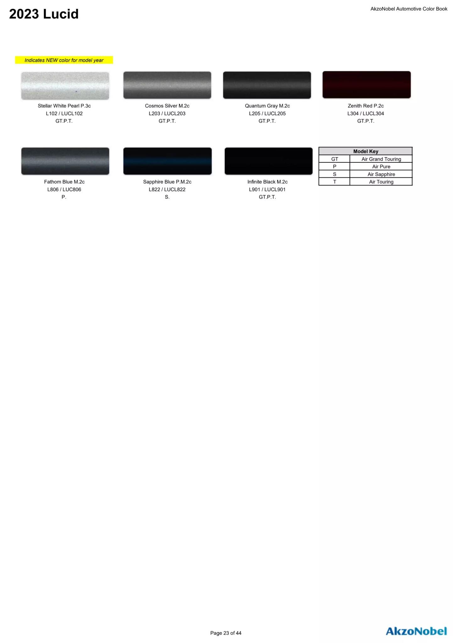Reference image of automotive paint color samples with corresponding OEM codes, ordering codes, and example vehicles using each shade.