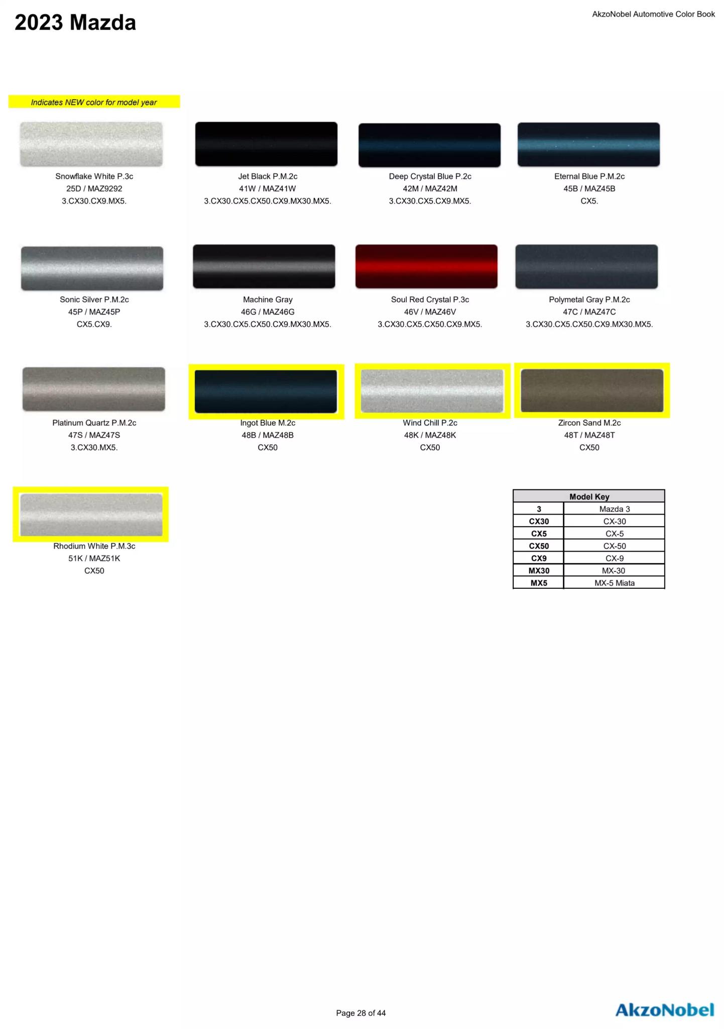 Reference image of automotive paint color samples with corresponding OEM codes, ordering codes, and example vehicles using each shade.