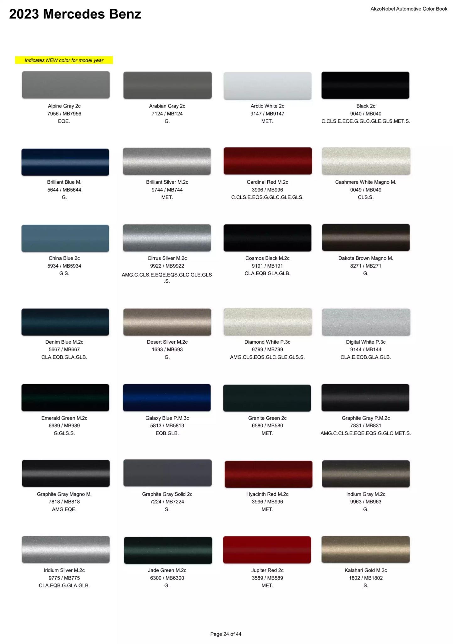 Reference image of automotive paint color samples with corresponding OEM codes, ordering codes, and example vehicles using each shade.