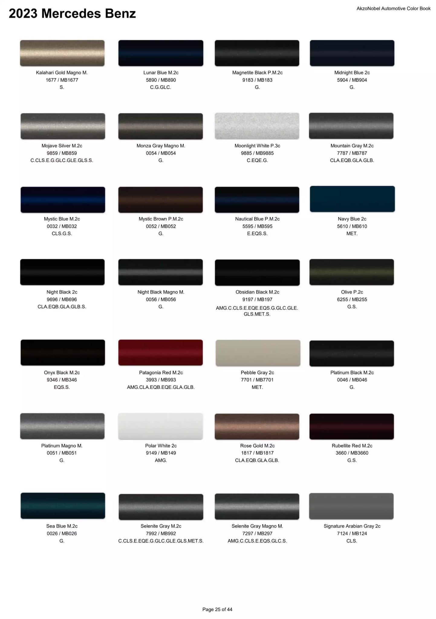 Reference image of automotive paint color samples with corresponding OEM codes, ordering codes, and example vehicles using each shade.