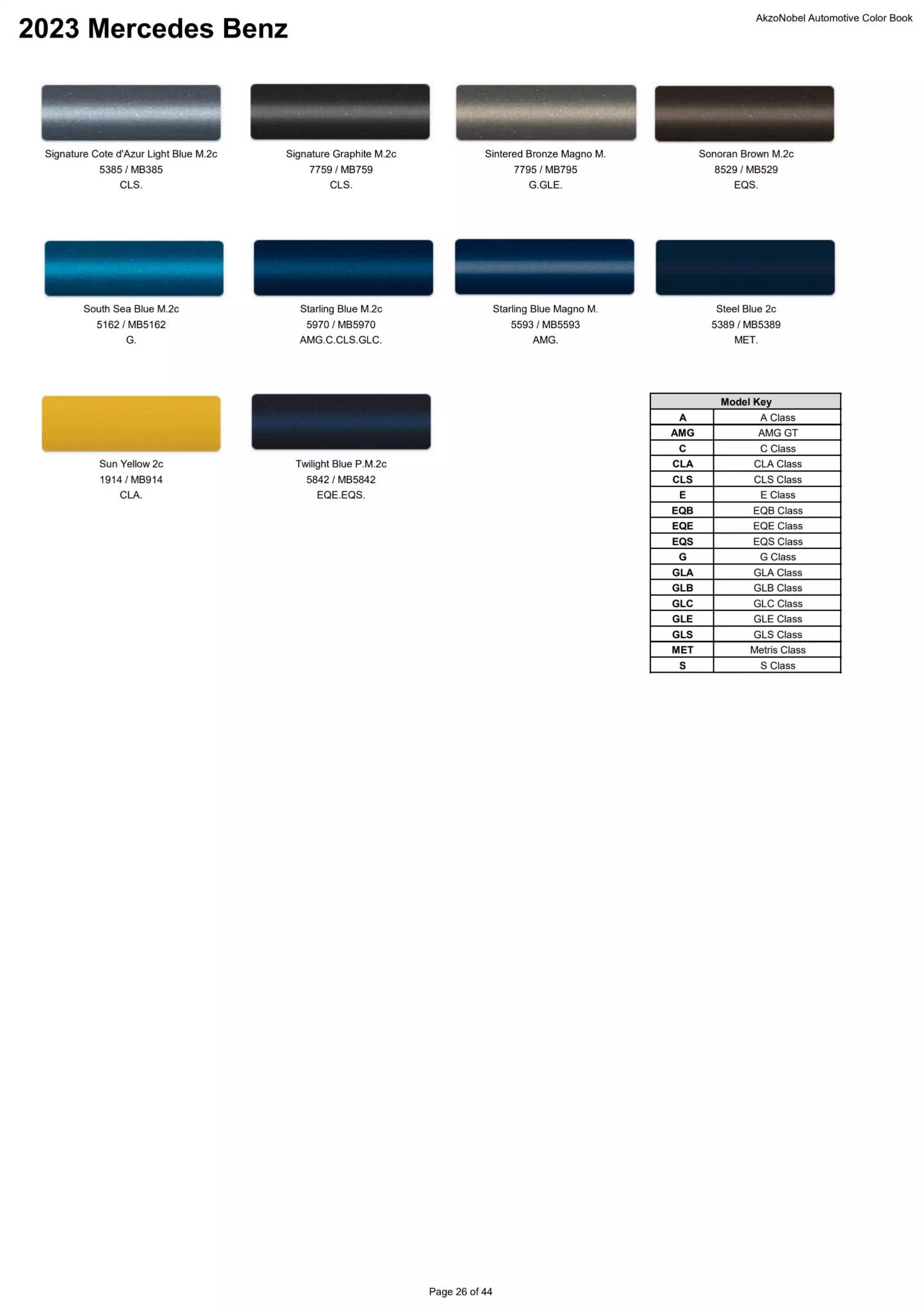 Reference image of automotive paint color samples with corresponding OEM codes, ordering codes, and example vehicles using each shade.
