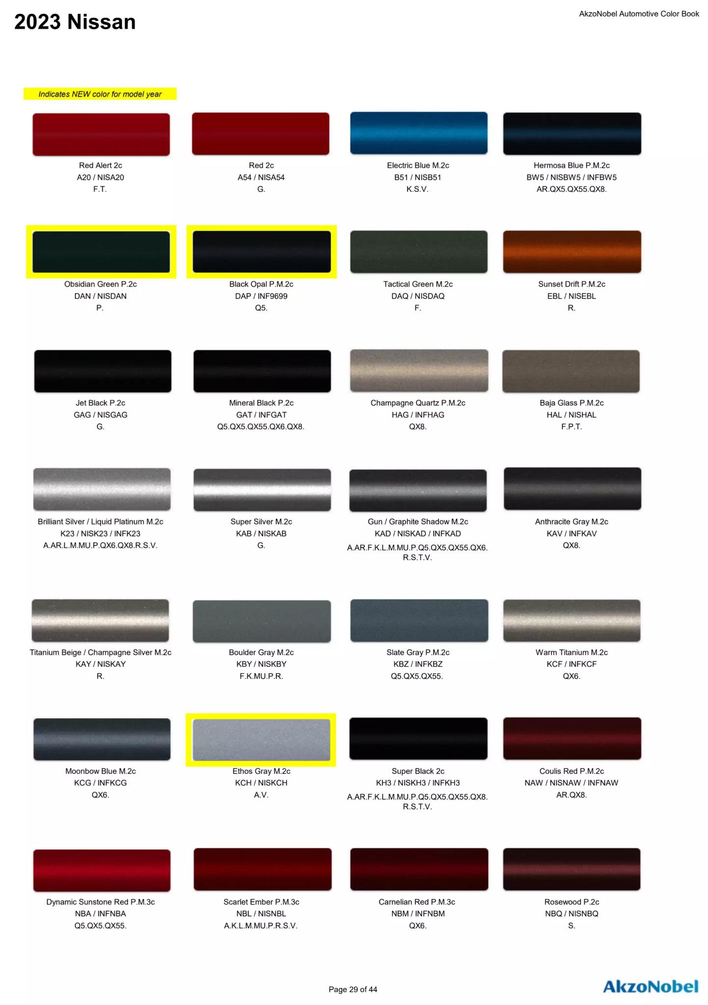 Reference image of automotive paint color samples with corresponding OEM codes, ordering codes, and example vehicles using each shade.