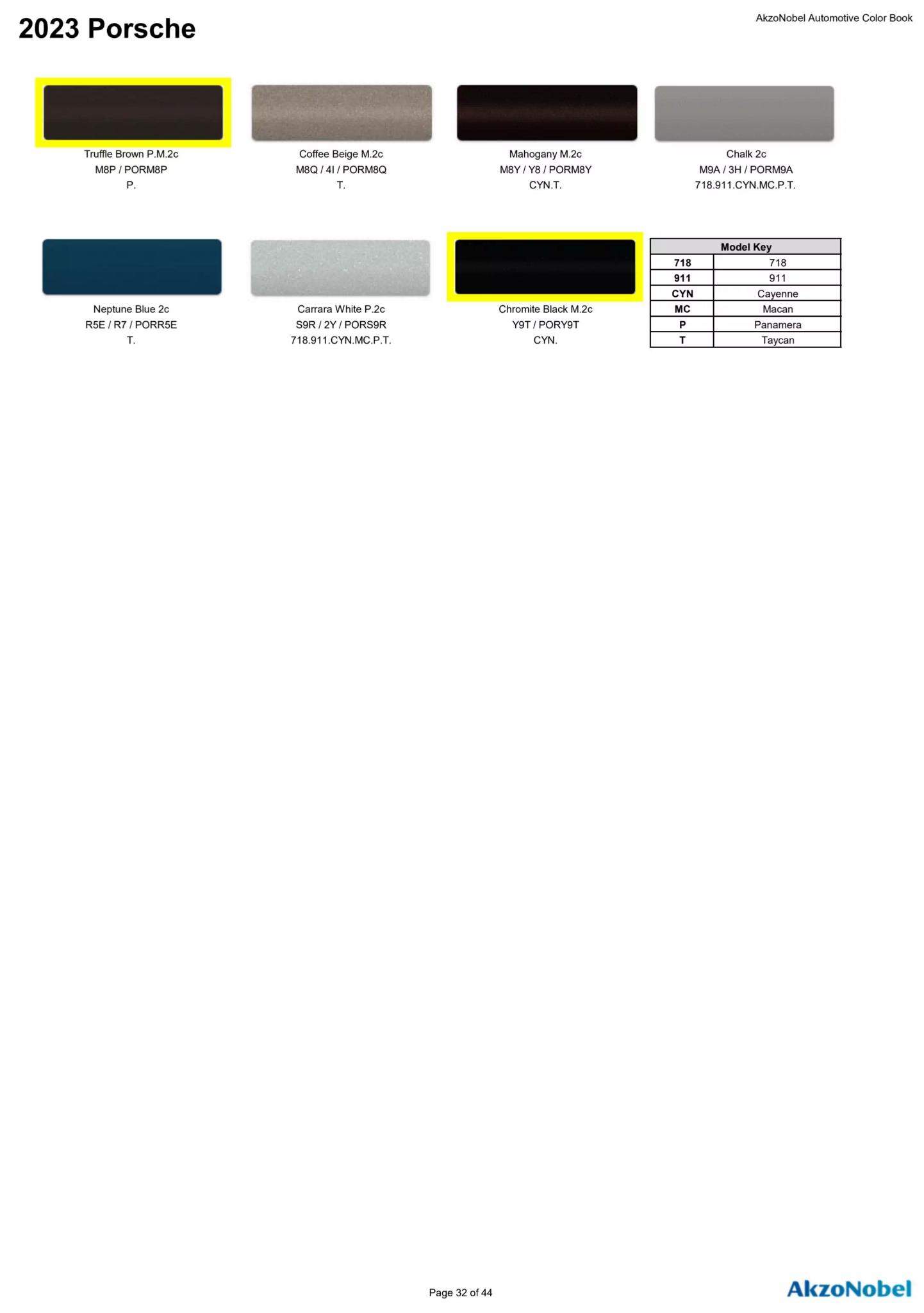 Reference image of automotive paint color samples with corresponding OEM codes, ordering codes, and example vehicles using each shade.