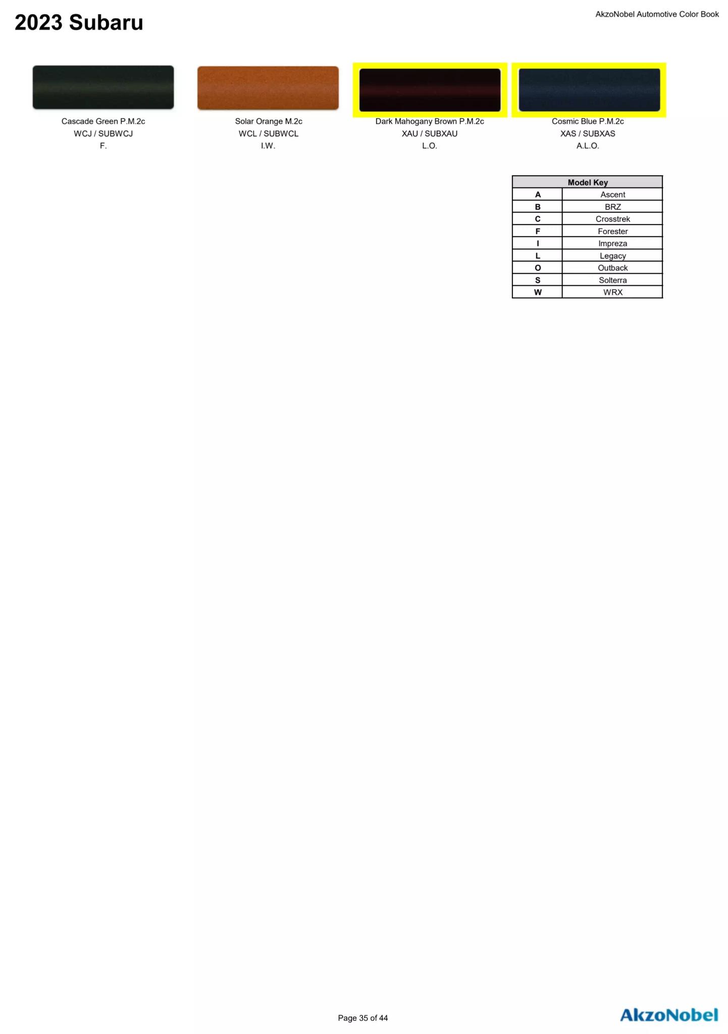 Reference image of automotive paint color samples with corresponding OEM codes, ordering codes, and example vehicles using each shade.
