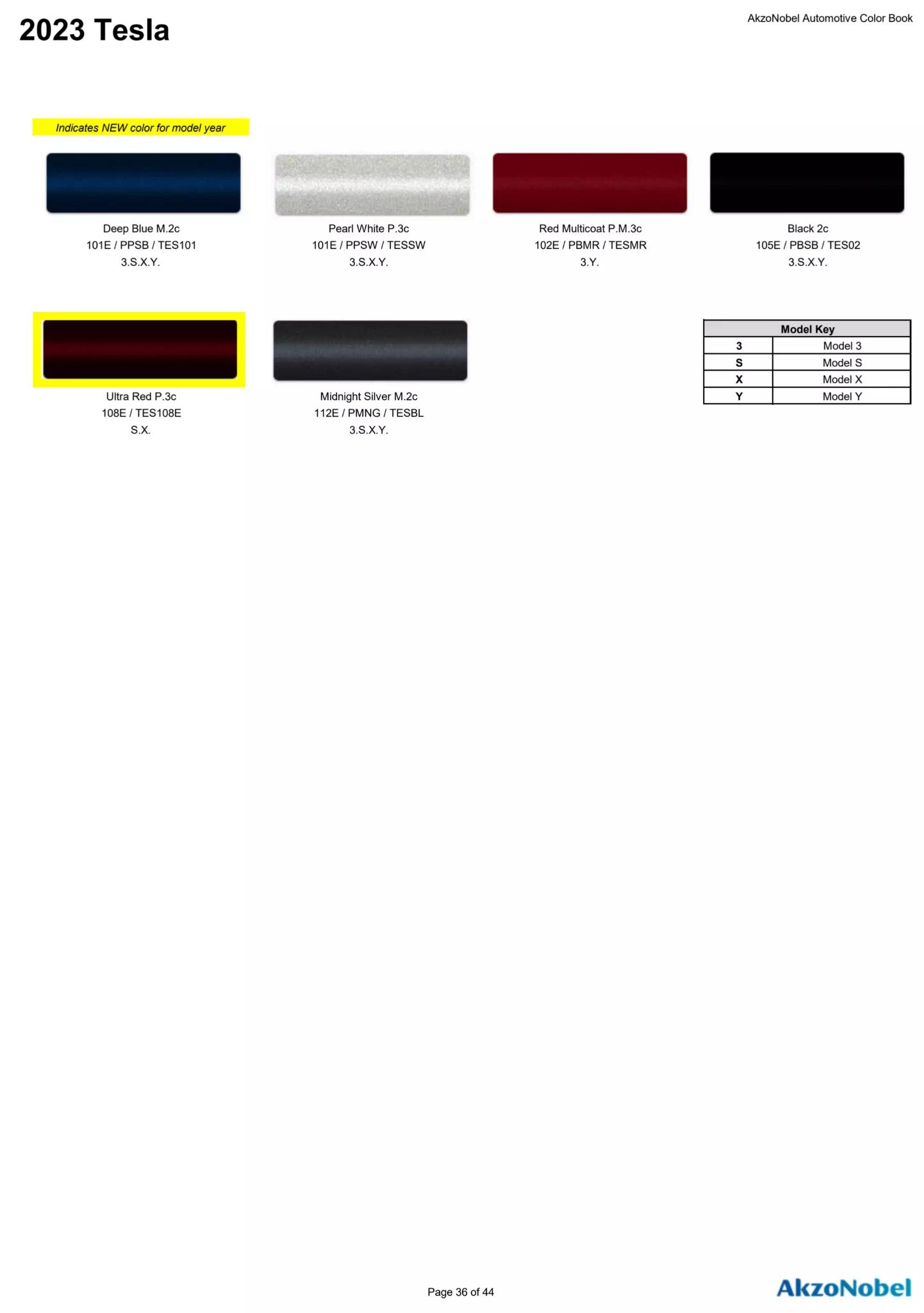 Reference image of automotive paint color samples with corresponding OEM codes, ordering codes, and example vehicles using each shade.
