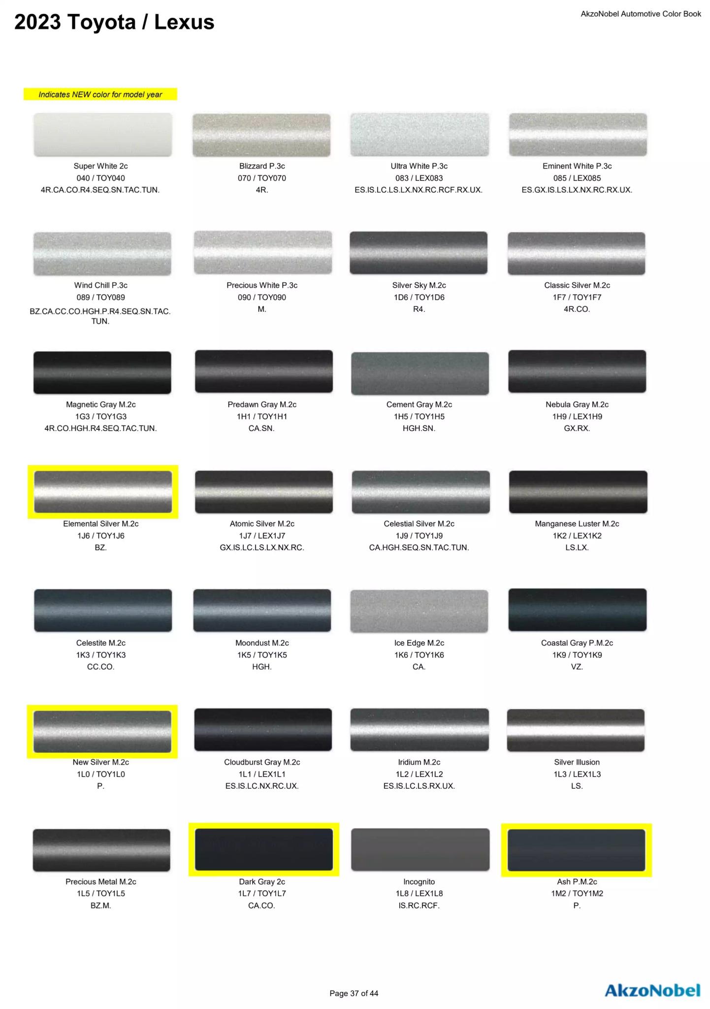 Reference image of automotive paint color samples with corresponding OEM codes, ordering codes, and example vehicles using each shade.