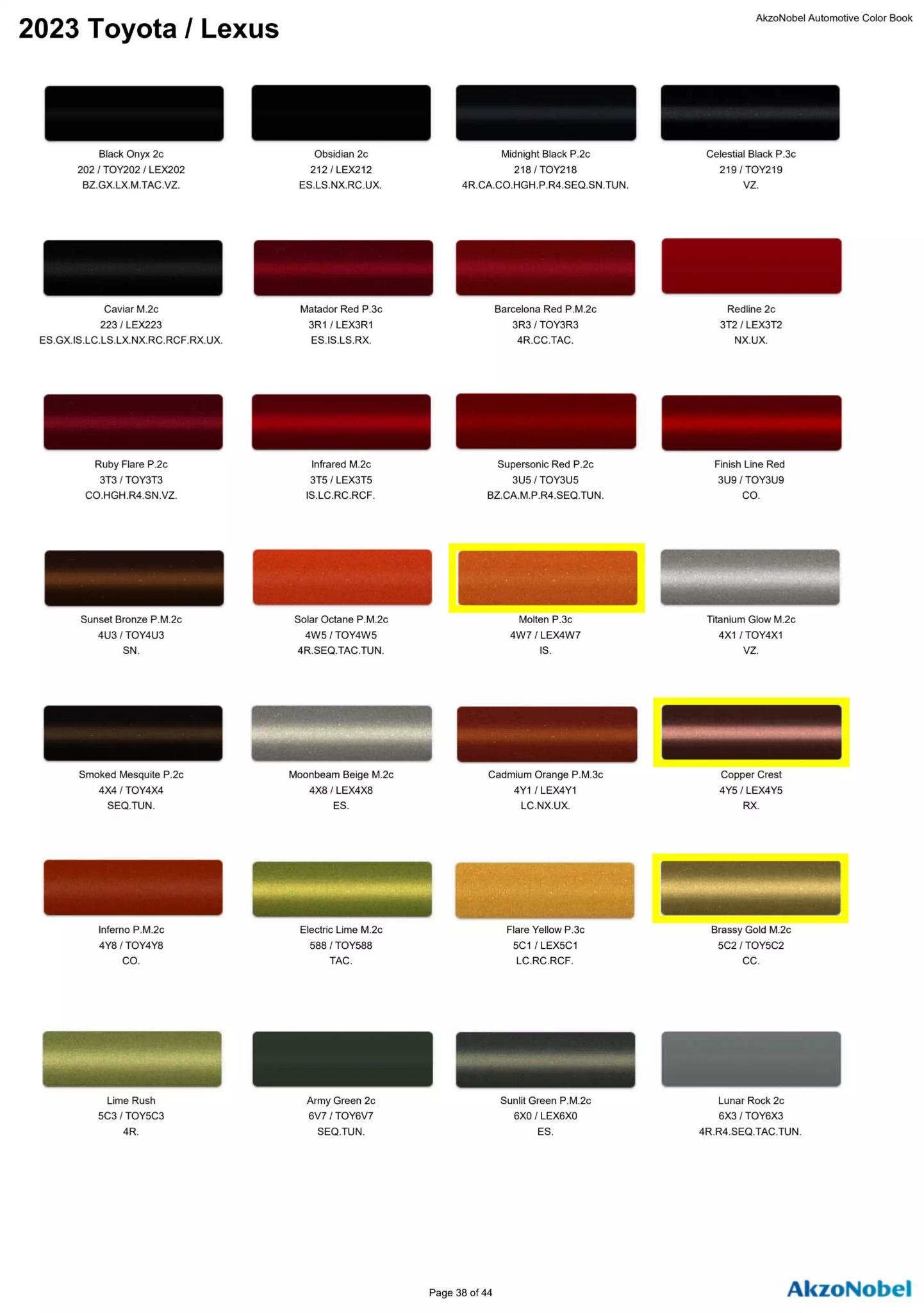 Reference image of automotive paint color samples with corresponding OEM codes, ordering codes, and example vehicles using each shade.