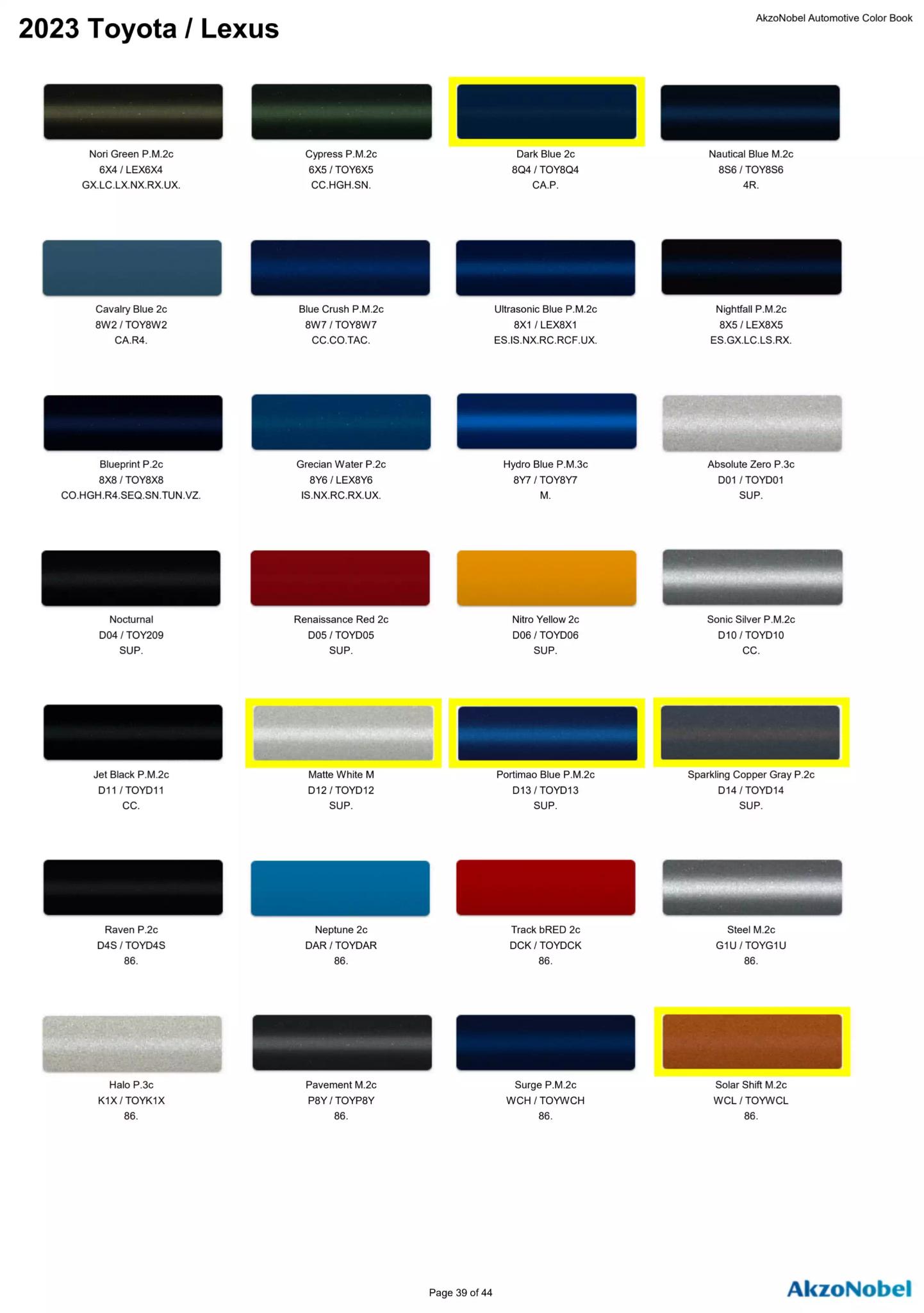 Reference image of automotive paint color samples with corresponding OEM codes, ordering codes, and example vehicles using each shade.