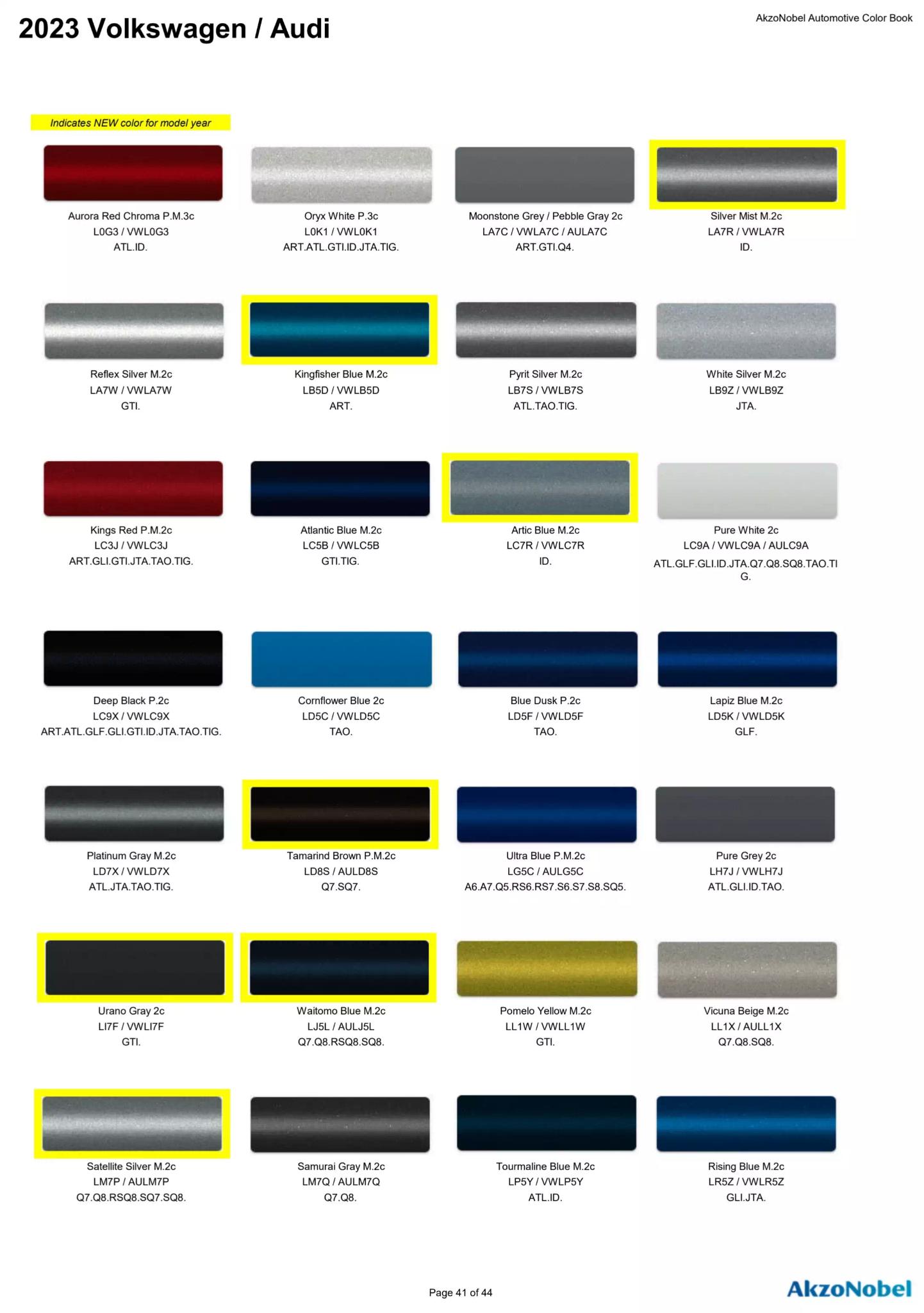 Reference image of automotive paint color samples with corresponding OEM codes, ordering codes, and example vehicles using each shade.