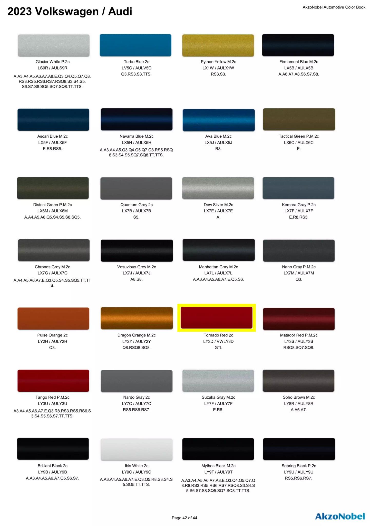 Reference image of automotive paint color samples with corresponding OEM codes, ordering codes, and example vehicles using each shade.