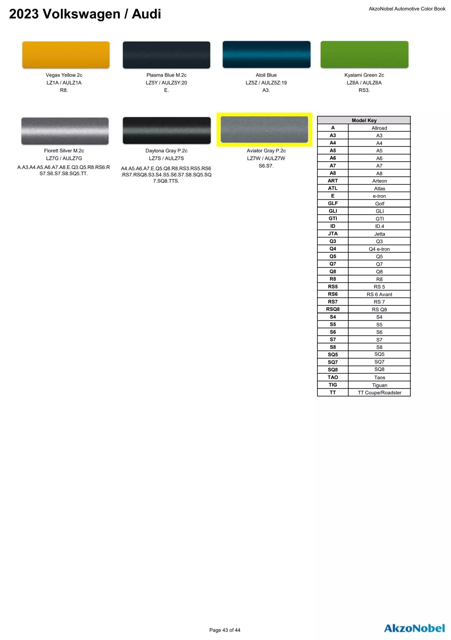 Reference image of automotive paint color samples with corresponding OEM codes, ordering codes, and example vehicles using each shade.