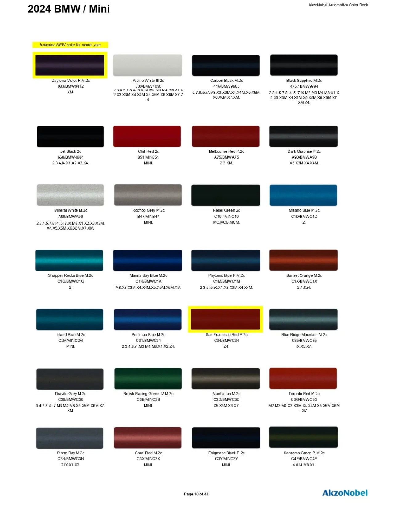 2024 BMW / Mini Paint Codes & Color Chart Page 1/3