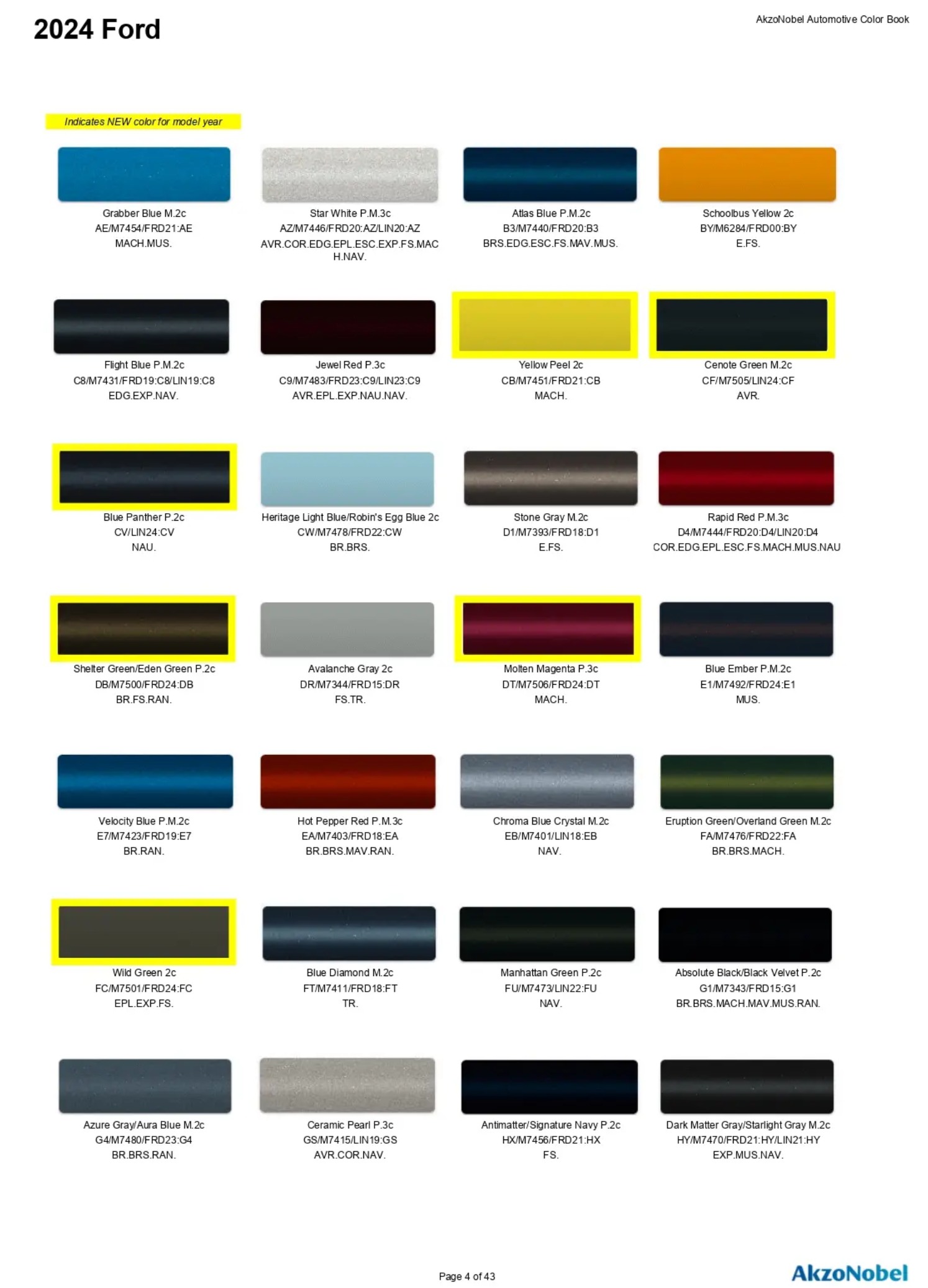 Reference image of automotive paint color samples with corresponding OEM codes, ordering codes, and example vehicles using each shade.