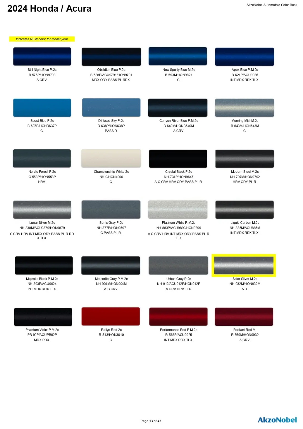 Reference image of automotive paint color samples with corresponding OEM codes, ordering codes, and example vehicles using each shade.